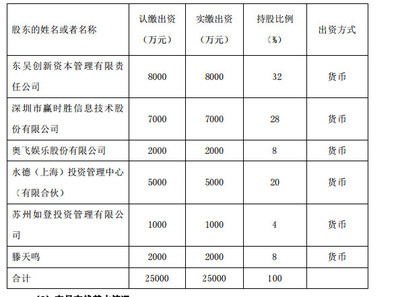 布局與思路 驅(qū)動計(jì)算機(jī)網(wǎng)絡(luò)科技技術(shù)開發(fā)的革新引擎